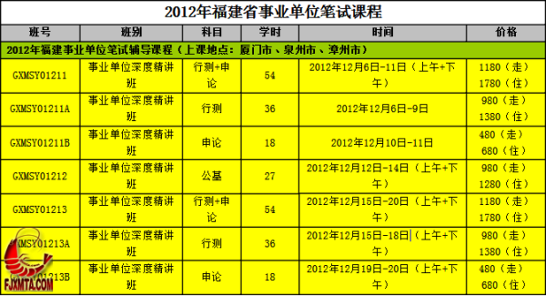 哪些事业单位属于差额拨款？（差额拨款事业单位有哪些）-图2