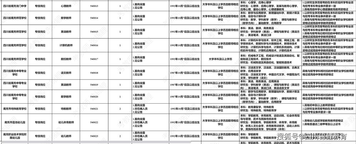 书记能不能代替行政首长签字报销？（事业单位报销签字）-图1