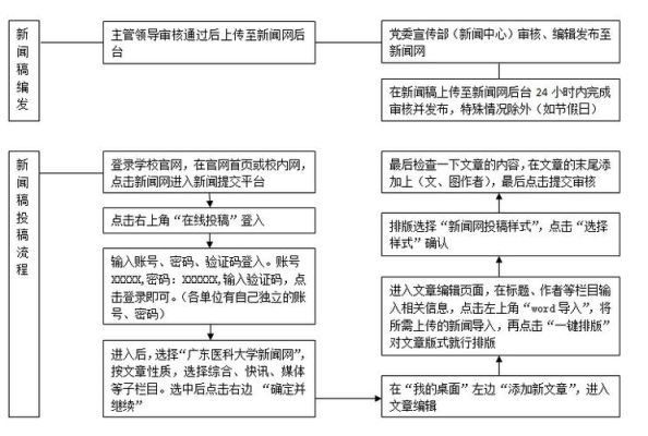 一班四哨组织与实施流程？（关于单位有关人员组织实施盗窃行为）-图3