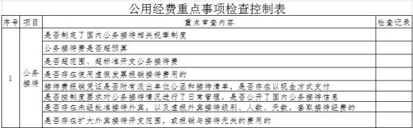 行政支出和事业支出的区别？（下列属于行政单位的支出管理措施的有）-图3