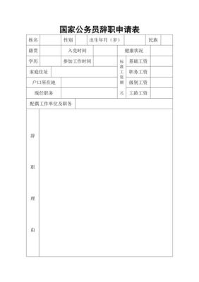 公务员考察表上的，原工作单位意见(毕业院校)怎么填，我之前是有份正式工作，但是辞职了？（原单位政审意见）-图1