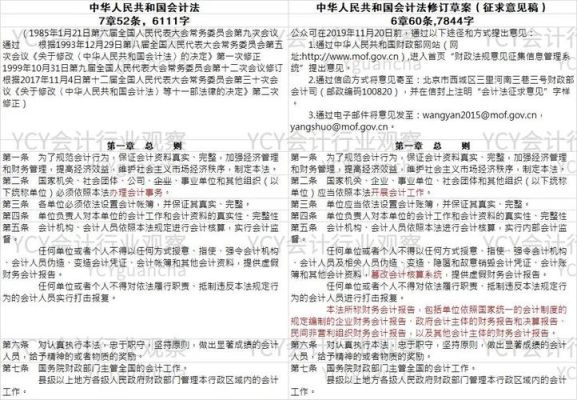 《会计法》中所指的单位负责人包括什么？（会计法 单位负责人）-图3