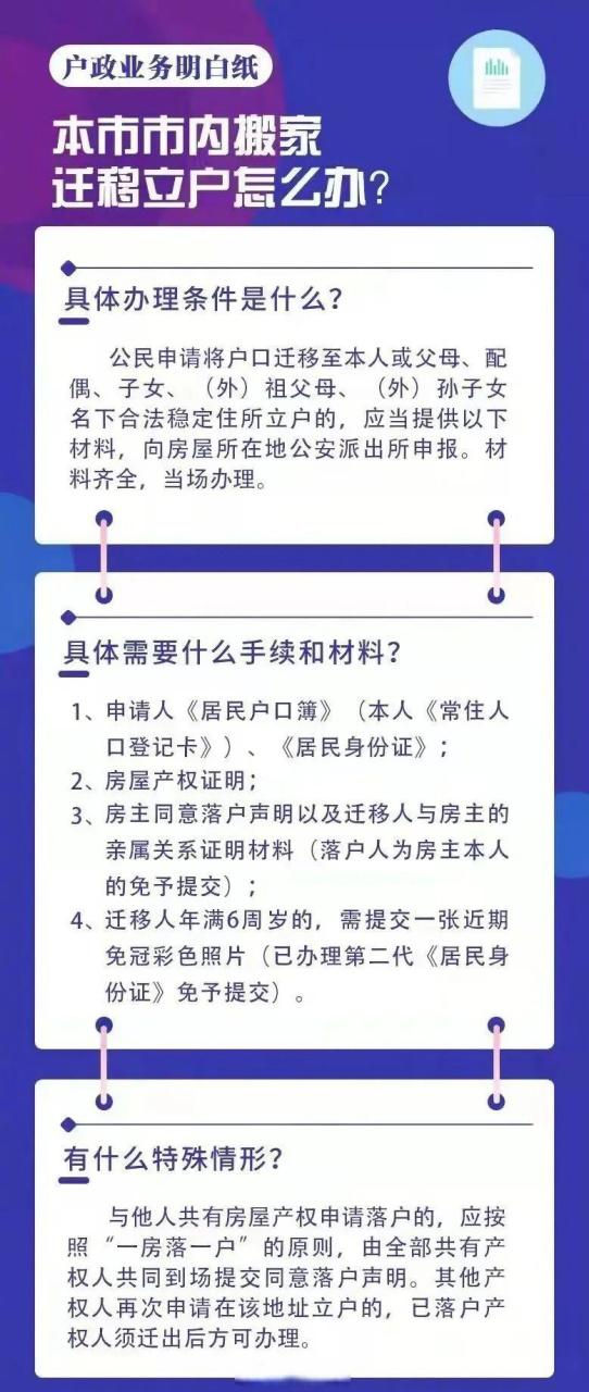 北京市户籍迁入迁出管理规定？（北京 单位立户 档）-图3