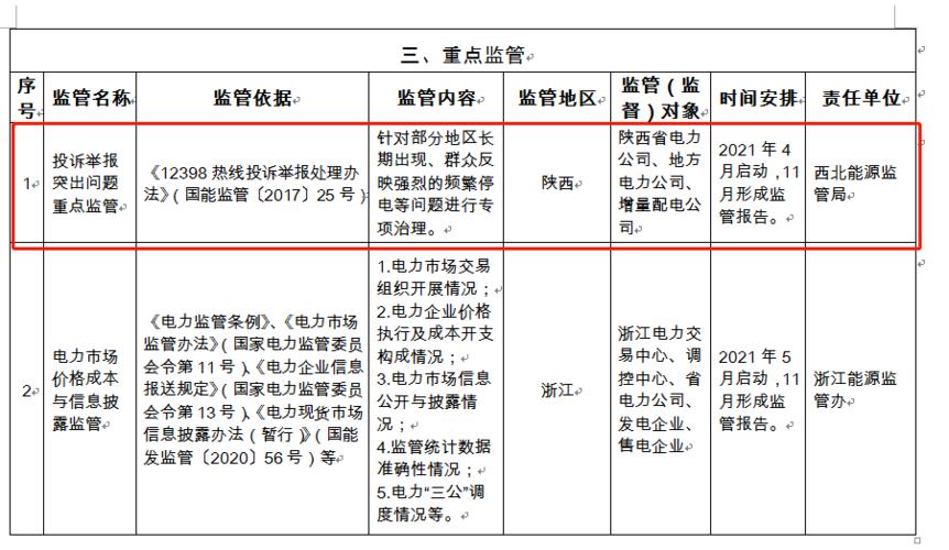 国网陕西三产公司直签怎么样？（事业单位三产）-图3