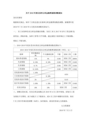 公司员工社保基数偏高了怎么调整？（单位想下调社保基数）-图3