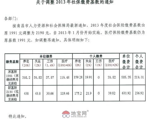 公司员工社保基数偏高了怎么调整？（单位想下调社保基数）-图2