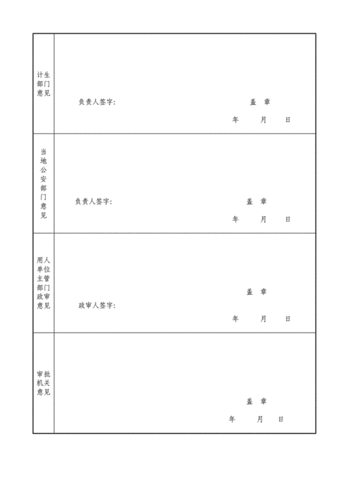 事业单位政审父母一般怎么审？（事业单位有政审父母）-图3