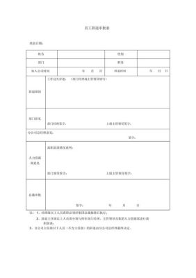 事业单位旷工辞退流程？（事业单位人员辞退审批表）-图1