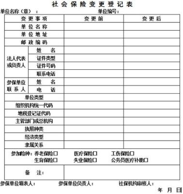 社保参保人通信地址发生变化，如何办理变更？（社保变更单位名称需要哪些资料）-图1