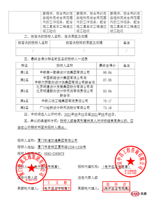 总承包中标后找分包单位可以吗（某施工总承包单位中标后）-图2