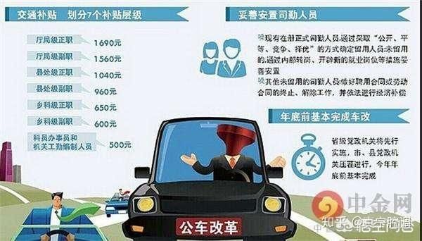 公车改革后市内交通费怎么报销？（参公单位车改）-图2