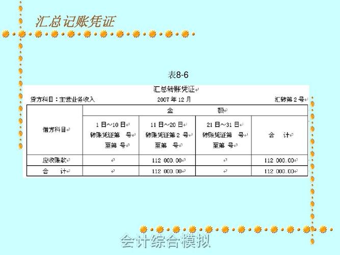 替别家单位代付货款会计应该怎么做账？（代别单位收费如何记帐）-图2