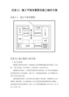 单位工程施工平面图的设计原则有哪些？（施工单位按图施工原则）-图1