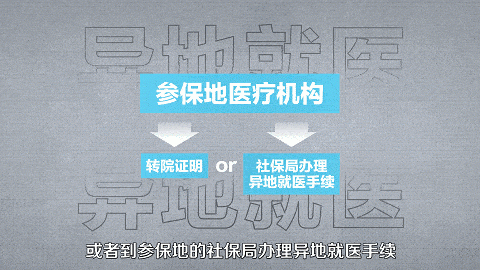 异地如何开当地的转院证明？（异地就医 单位证明）-图3