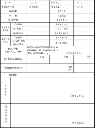 调动人员，主送机关应是调入单位还是调出单位？（调出 调入单位）-图2