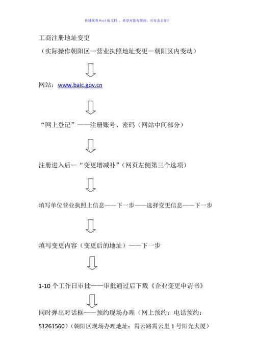 企业注册地址变更的流程？（单位注册地址变更）-图1