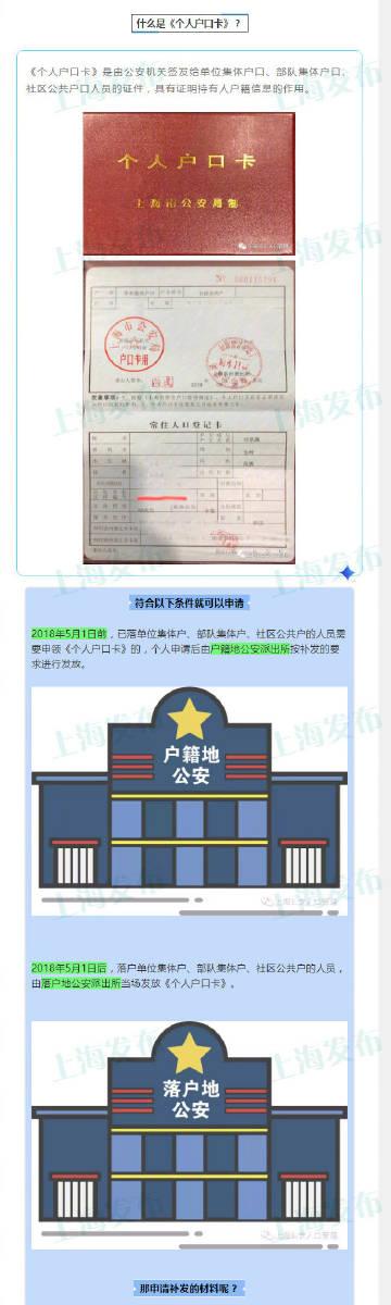 上海公共户与集体户区别？（上海市单位集体户口）-图3