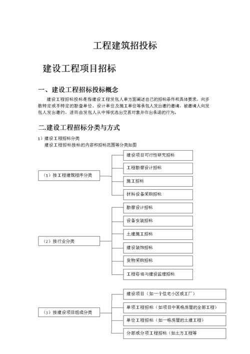 招投标法有规定工程建设项目中施工和设计可以是一个单位吗？（设计单位进行工程总）-图1