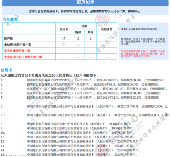 兴业银行怎么查征信？（兴业银行征信单位了）-图1