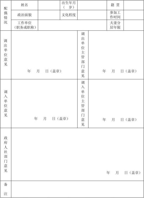 事业编考上公务员怎么办调动手续？（事业单位之间调动函）-图3