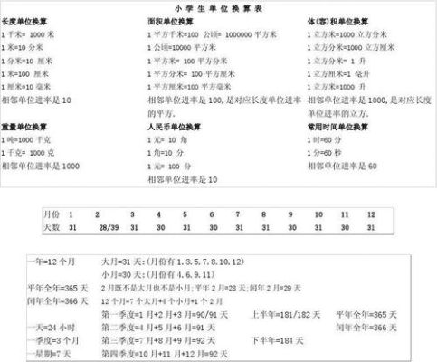 以千元为单位怎么换算？（以千元为单位怎么算）-图3