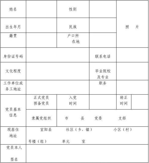 党员关系是党表吗？（部队单位与单位之间的党表通用吗）-图1