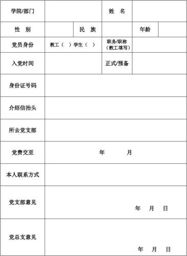 党员关系是党表吗？（部队单位与单位之间的党表通用吗）-图2