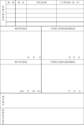 调动审批机关是哪个部门？（从企业调入事业单位审批表）-图3