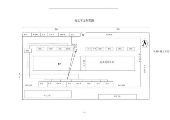 工业平面图的内容？（单位施工平面图设计内容有哪些）-图3