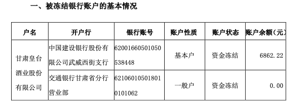 银行内部账户使用规定？（单位帐户同一天开销的生效日）-图3