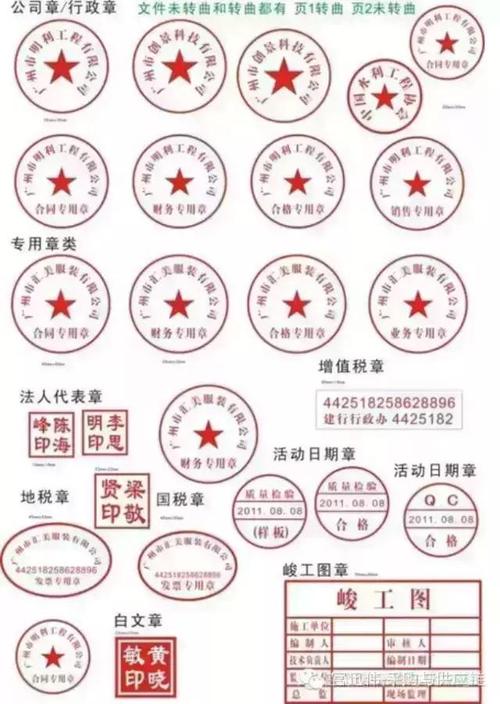 盖章完全可以伪造啊，那么印章有什么用？（法人单位有权对外行文）-图1