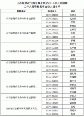 2018山西财政收入排名？（山西省事业单位的财政工资一样吗）-图3