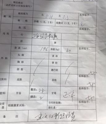 教师体检不合格会详细公布原因吗？（医院如何与用人单位讨论体检结果）-图1