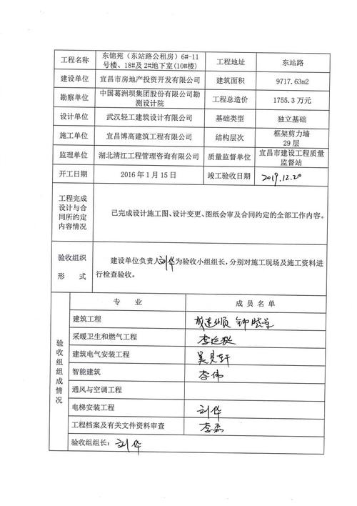 急！竣工验收报告中建设单位不肯签名？（施工单位不配合办理竣工验收）-图2