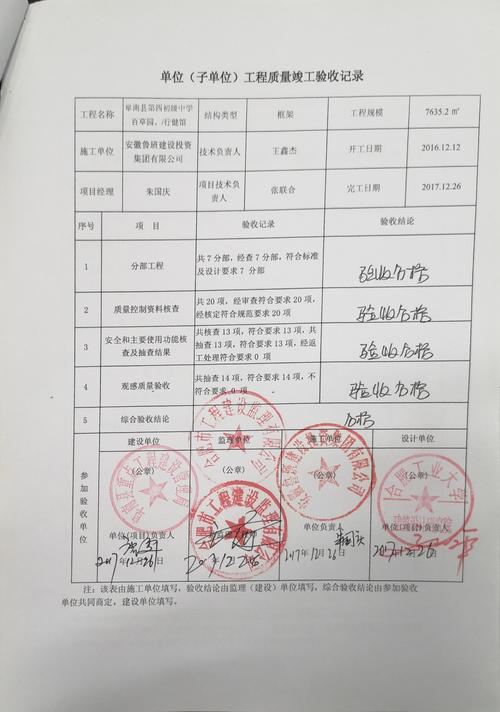 急！竣工验收报告中建设单位不肯签名？（施工单位不配合办理竣工验收）-图3