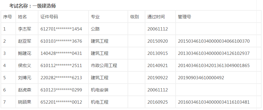 一级建造师报名考试后换了家单位上班，通过后该怎么注册啊？（一级建造师转出来没新单位）-图3