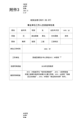 全国文明单位2021年奖励发放标准？（事业单位嘉奖奖金）-图1