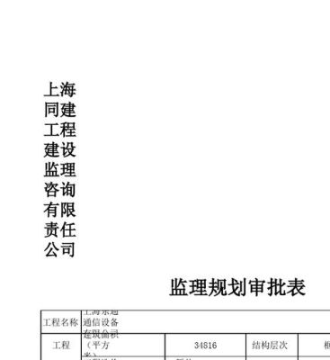 建设工程监理规划提交时间？（监理规划应在( )报送建设单位.）-图1