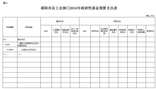 总工会什么编制？（自收自支的单位有行政编制吗）-图3