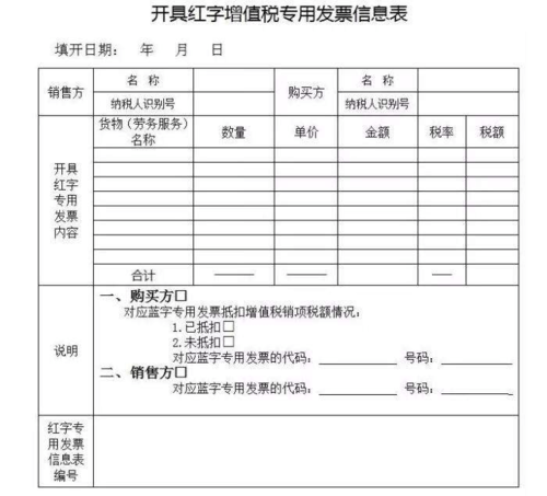 红字信息表需要盖章寄给对方吗？（红字发票需要给对方单位吗）-图2