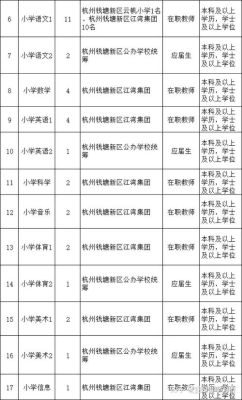 嘉兴36所是事业编制吗？（嘉兴市 事业单位改革领导小组）-图2