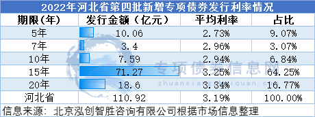 债券bp是什么意思？（债券报价单位）-图1