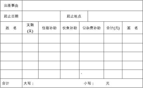 公务员出外勤有补助吗？（行政事业单位出差补助新规定）-图3