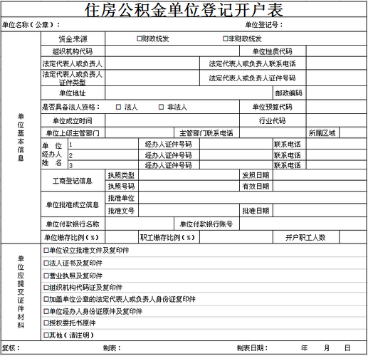 如何查原单位公积金账号和个人公积金账号及开户？（住房公积金单位登记开户表）-图3