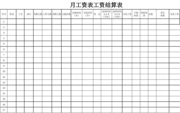 如何做一张工资表？（单位工资明细表）-图3