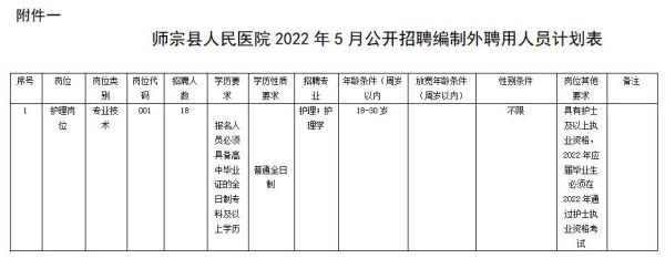 曲靖市第一人民医院报销比例？（曲靖单位医保报销政策）-图3