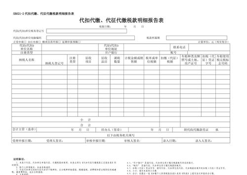 收到发票需要代扣代缴的有哪些？（代扣代缴单位填什么）-图2