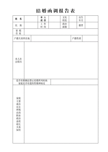 军婚审核标准？（军婚函调表单位写什么）-图2