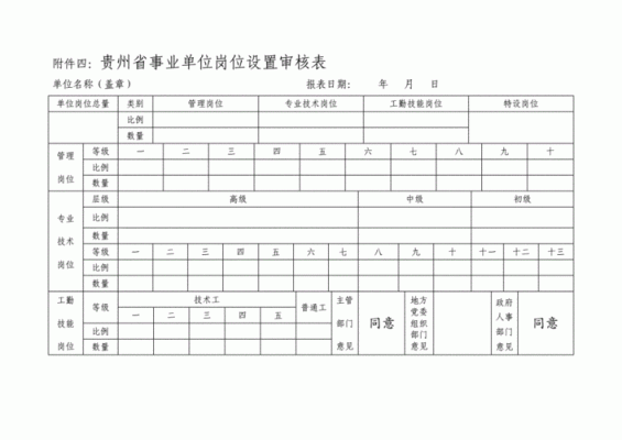 事业单位可以设置签字权限吗？（事业单位领导的权限）-图3