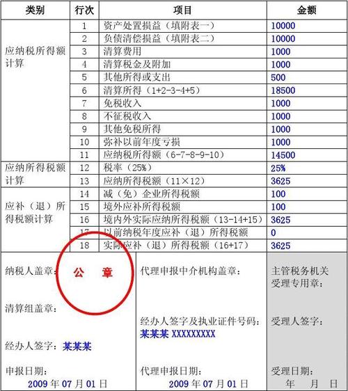 事业单位缴生产经营所得怎么写分录？（最新 事业单位改企业所得税）-图2